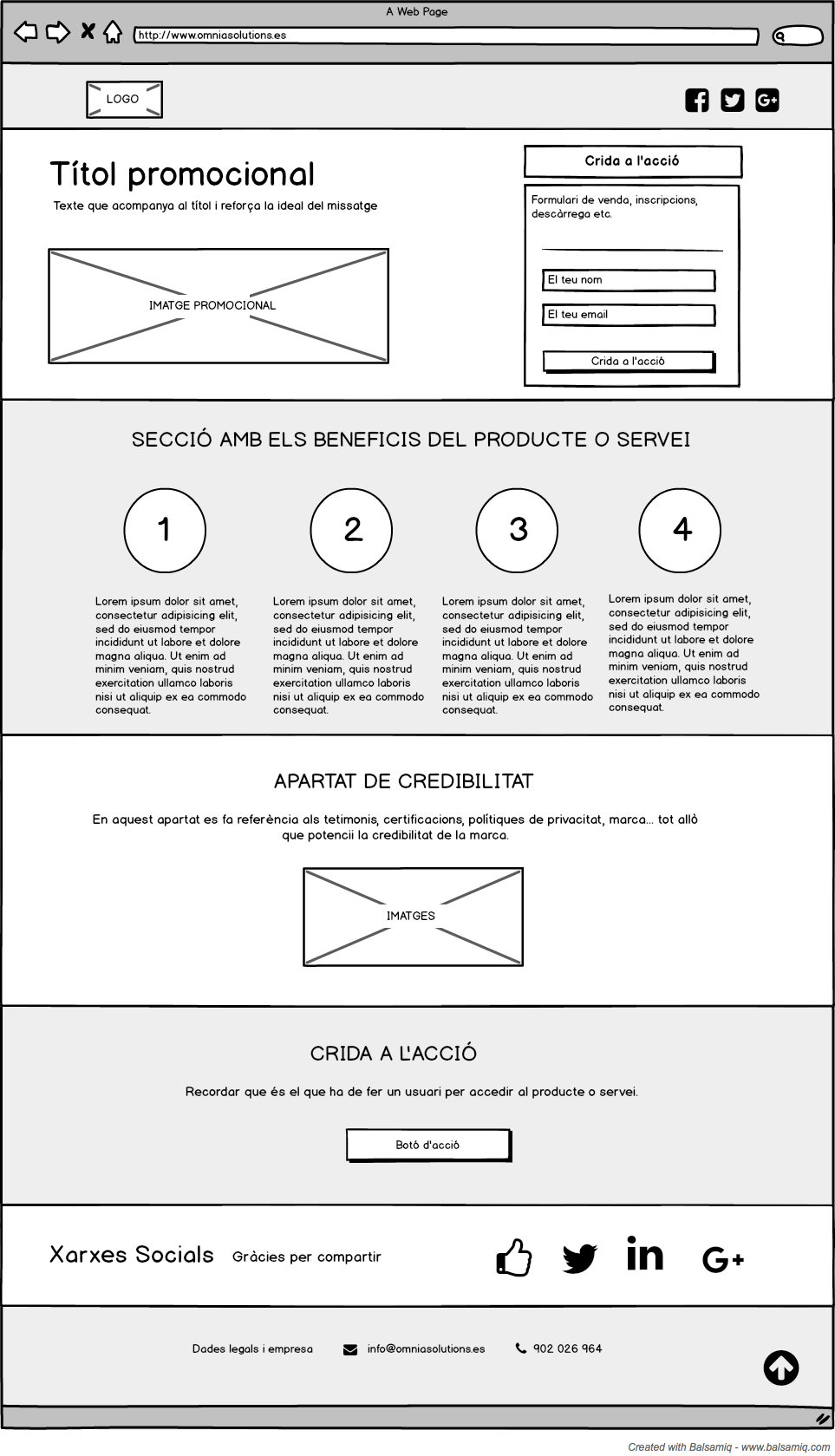 Elements de disseny d'una Landing Page