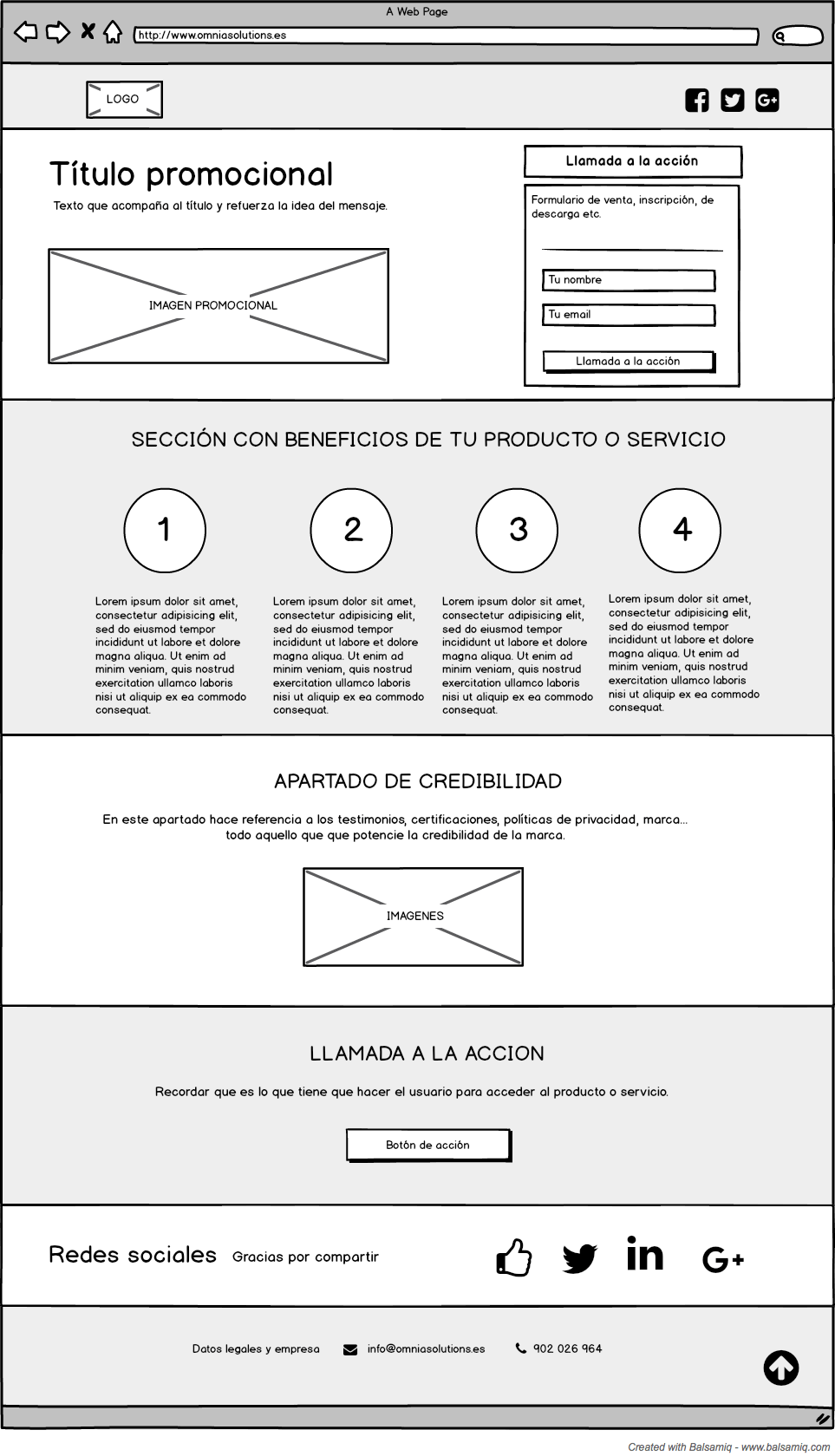 Elementos de diseño de una Landing Page