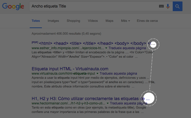 Ancho de las etiquetas title