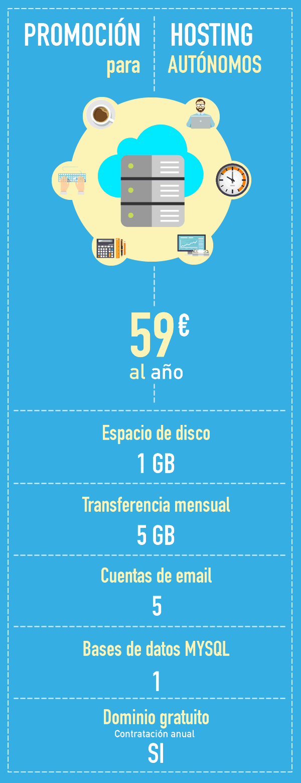 Promoci&oacute;n Hosting Aut&oacute;nomos