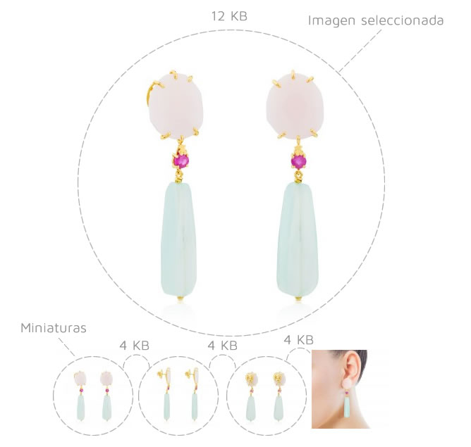 Optimizar im&aacute;genes para ecommerce