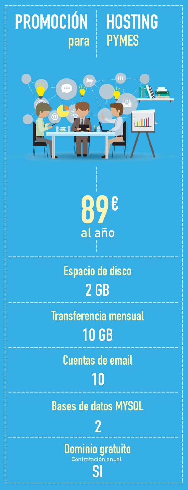 Promoci&oacute;n Hosting PYMES